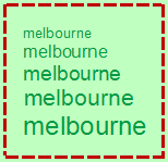 Growth of Melbourne