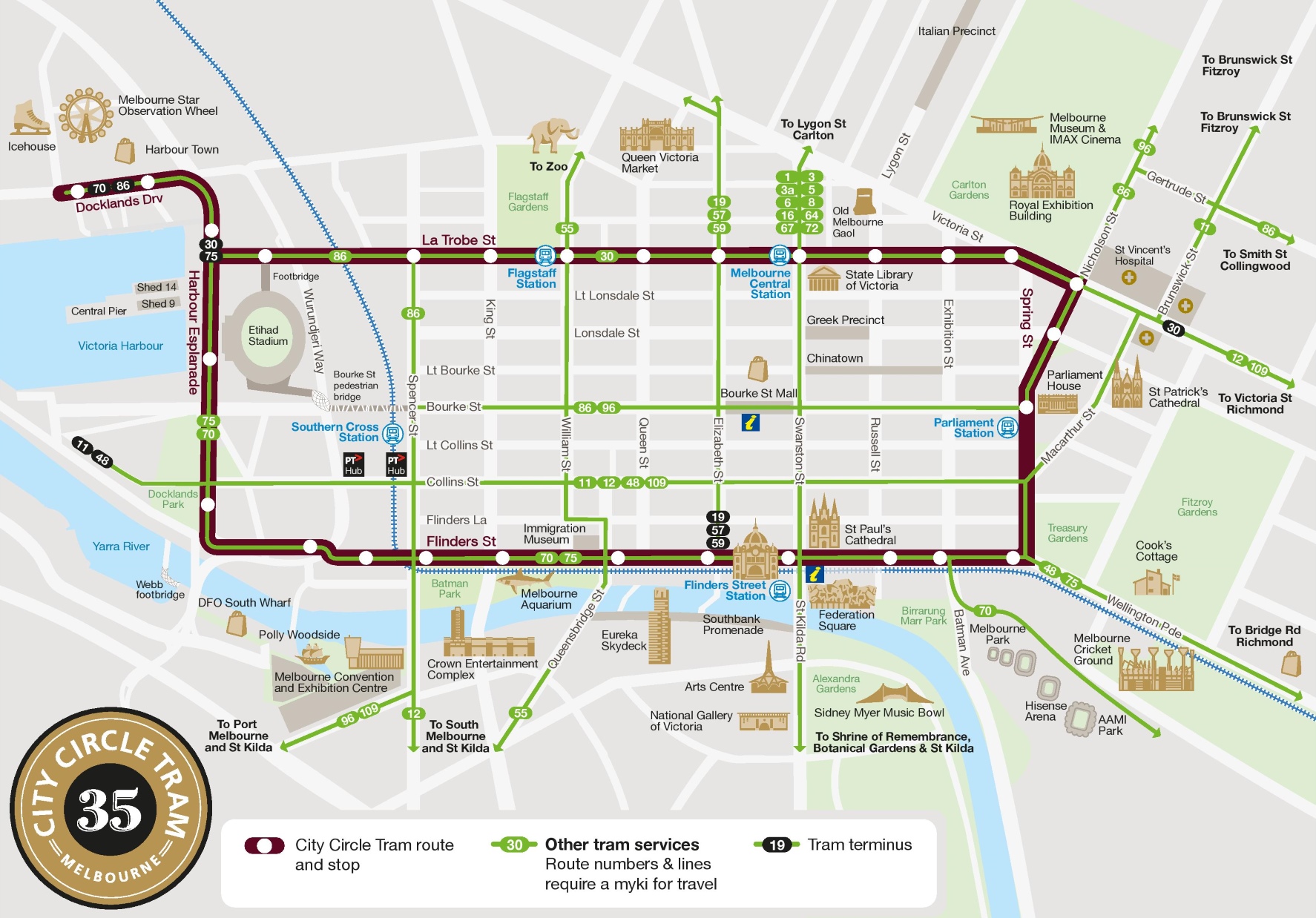 Sightseeing in Melbourne on Foot and Circle Tram - Routes and Trips