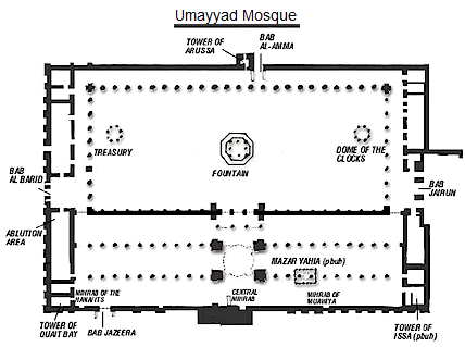 Damascus building sketch